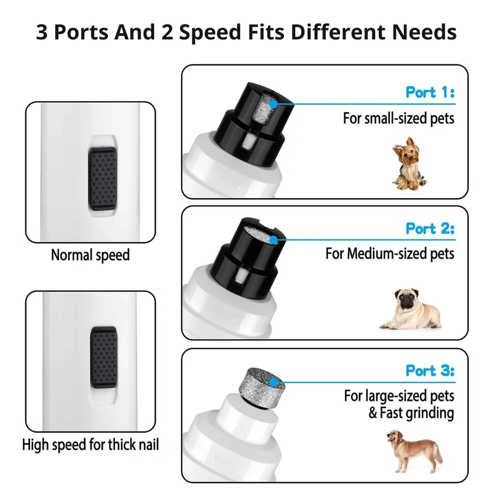 Maximutt grinder head with three grinding ports for small, medium and large nails